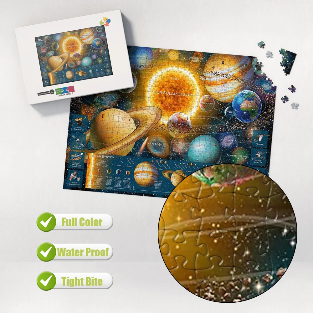 Solar System Planet Cartoon Puzzle Children Montessori Puzzle Education Tangram Game Family Parent Child Puzzle Leisure Toys 2