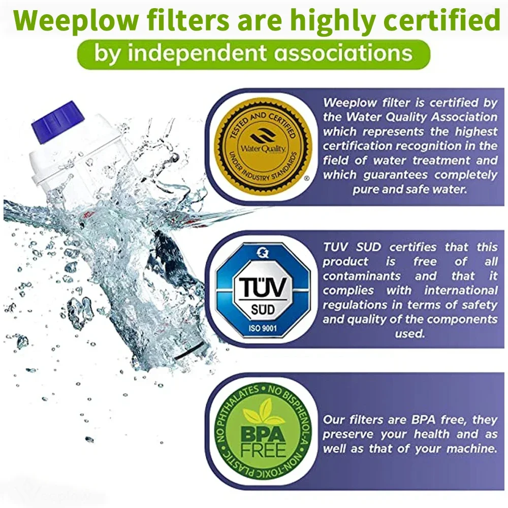 DLSC002 Water Filter Replacement (2-Pack) Compatible With De'Longhi Coffee Machines - View #10