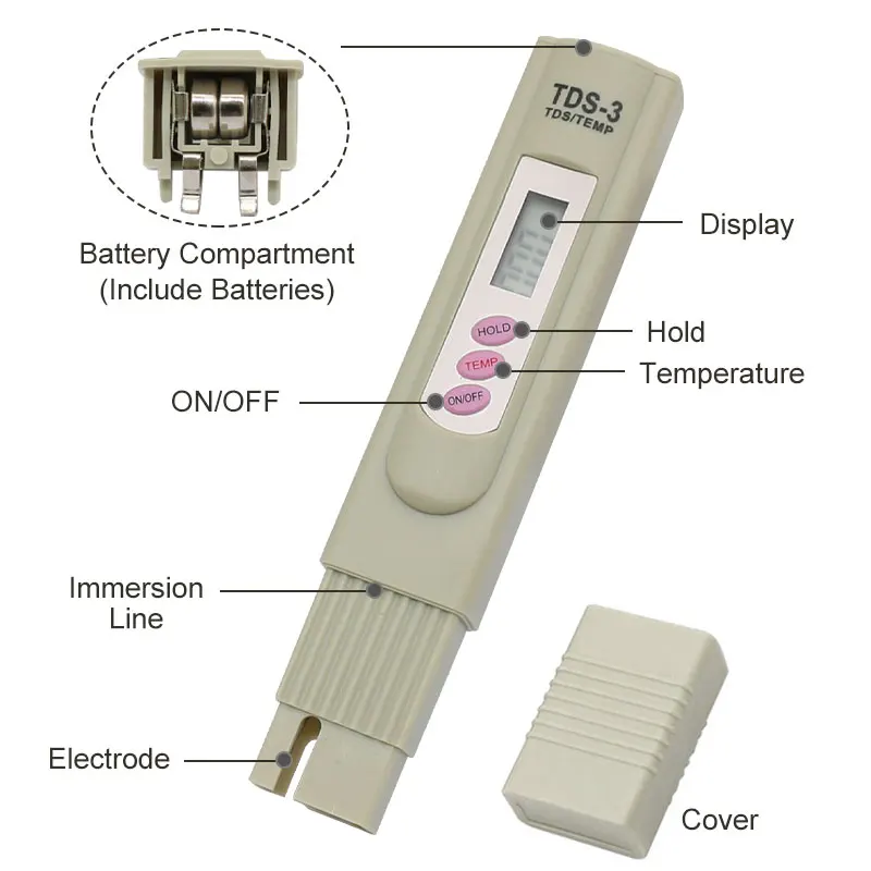 Handheld TDS Digital Water Tester Water Test Pen Quality Analysis Meter Purity Check 0-9999 ppm Measurement