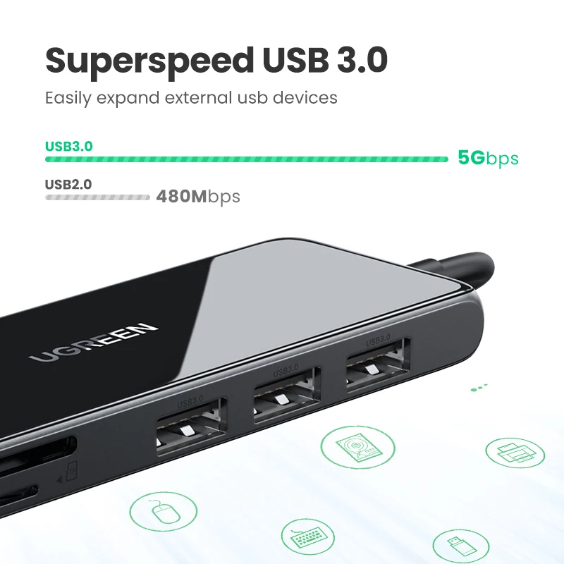 

Ugreen 6in1 USB C 4K 60Hz UHD Type-C Multiports Adapter USB-C 3.0 Splitter Port Type C HUB for MacBook iPad Pro 2020