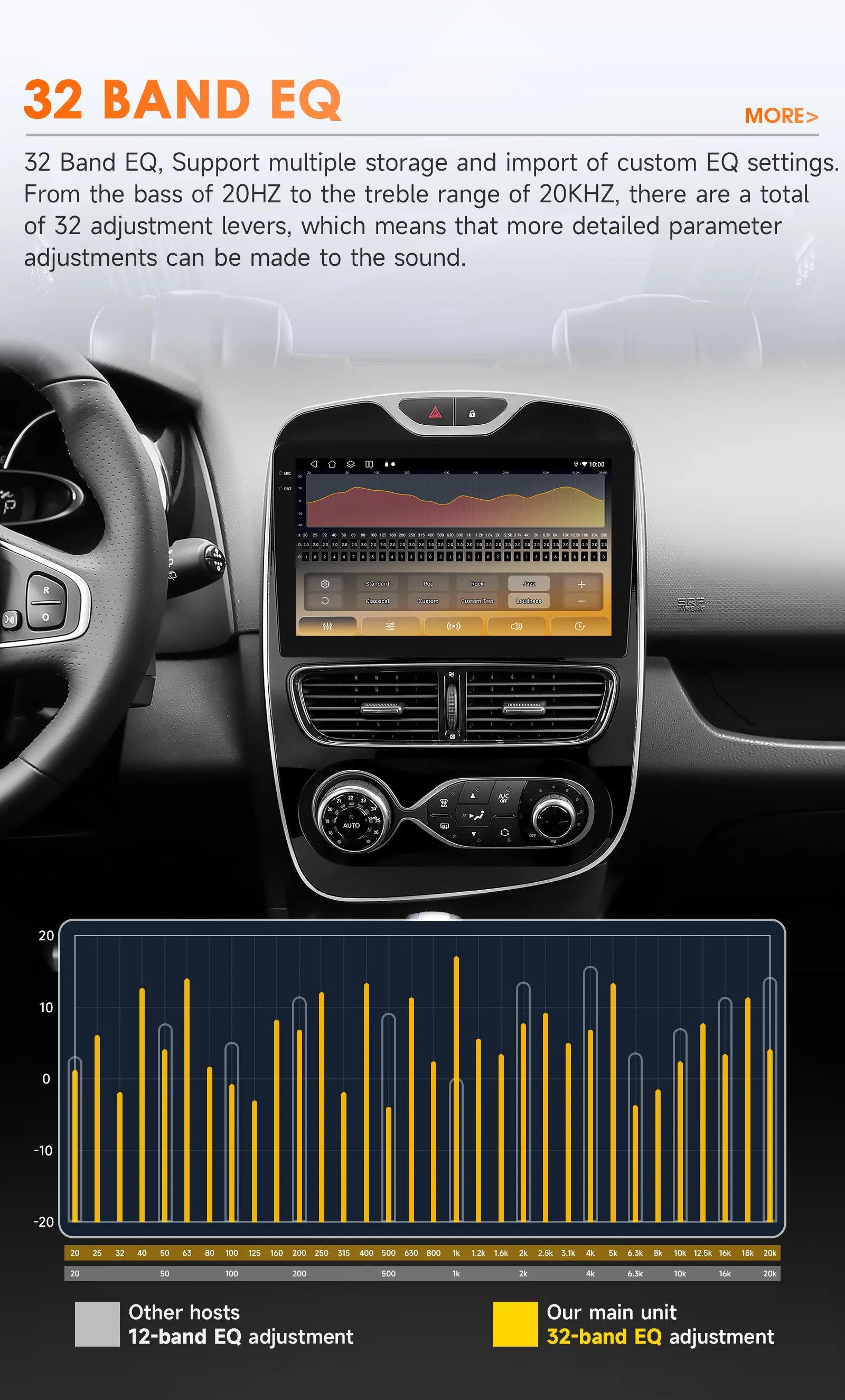 10,1 Zoll Hizpo 2Din Android14 Autoradio für Renault Clio 4 2012–2019 Snapdragon 6115 GPS RDS DSP 4G BT Auto CarPlay 360 ° CAM – Detail 10