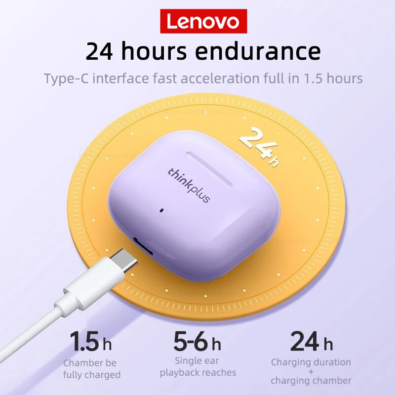   LP40  TWS ̾, LP40Pro   5.1,    , ġ Ʈ, HD ȭ, ǰ