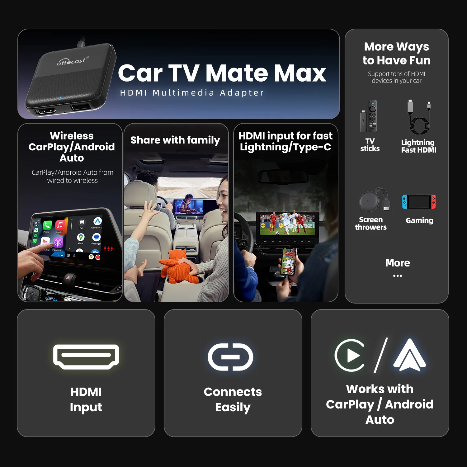 【Ottocast】Car TV Mate Pro Amazon.com: OTTOCAST Car TV Mate Pro Built-in Wireless