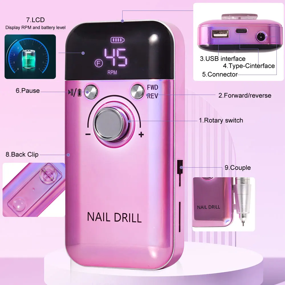 dsc-products
