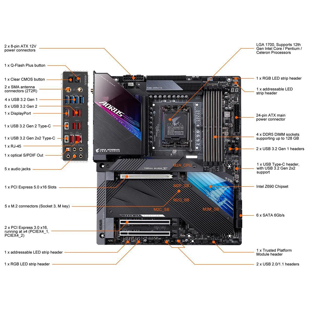 Z690 AORUS MASTER For Gigabyte Z690 LGA 1700 DDR5 128GB PCI-E 5.0 E-ATX 데스크탑 마더 보드