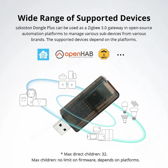 Zigbee 3.0 USB Dongle Plus EFR32MG21 Universal Open Source Hub Gateway Works with Home Assistant openHAB Zigbee2MQTT ZHA NCP 4