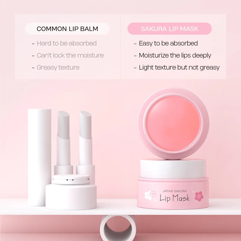 Natural Sakura Moisturizing Lip Mask Anti-drying Lip Lines Dead Skin Remover Lipsticks Long Lasting Nourishing Plump_voghion.com