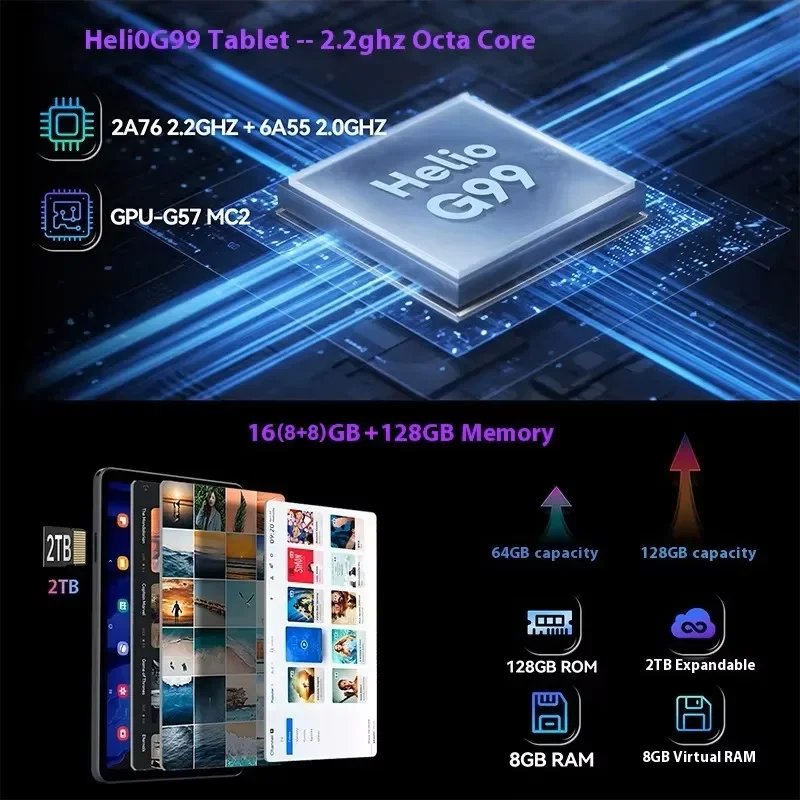 Headwolf FPad6 Android 14 Tablet G99 8-inch 2.5K IPS 16GB+128GB 6500mAh BT5.2 Widevine L1 GMS OTG Android Tablet 3
