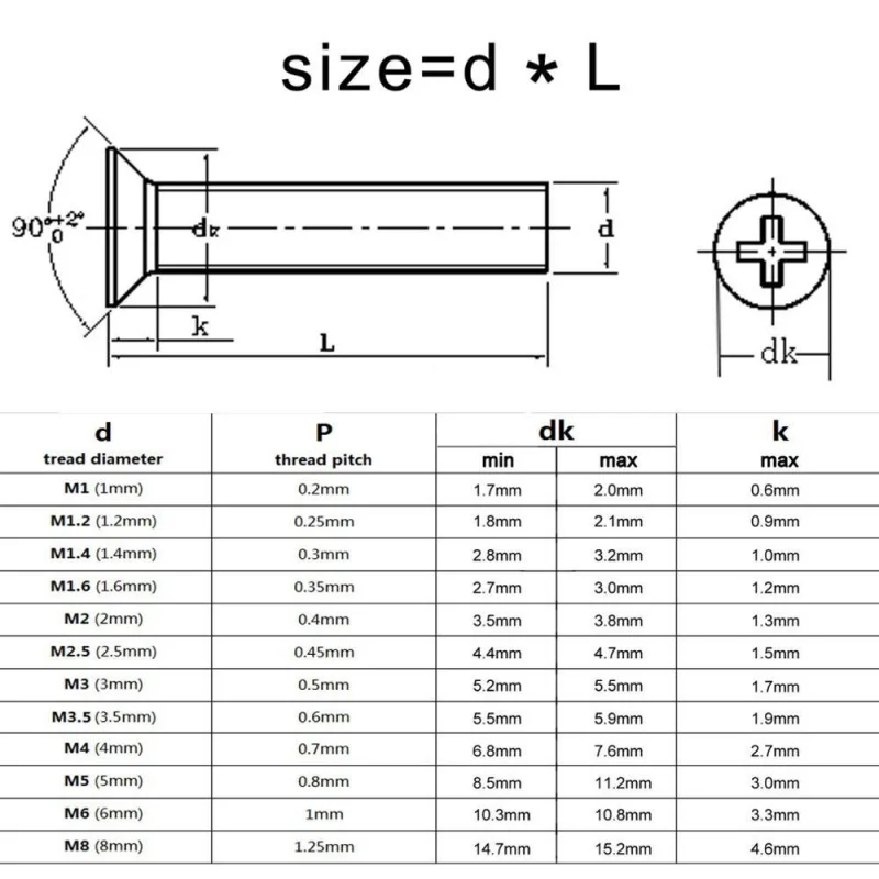 Stainless Steel Screw 10PCS/lot Cross Phillips Flat Countersunk Head Screw Bolt M3-M10 304 Stainless steel GB819 phillips flat screw cross phillips screw phillips head screw stainless steel screw