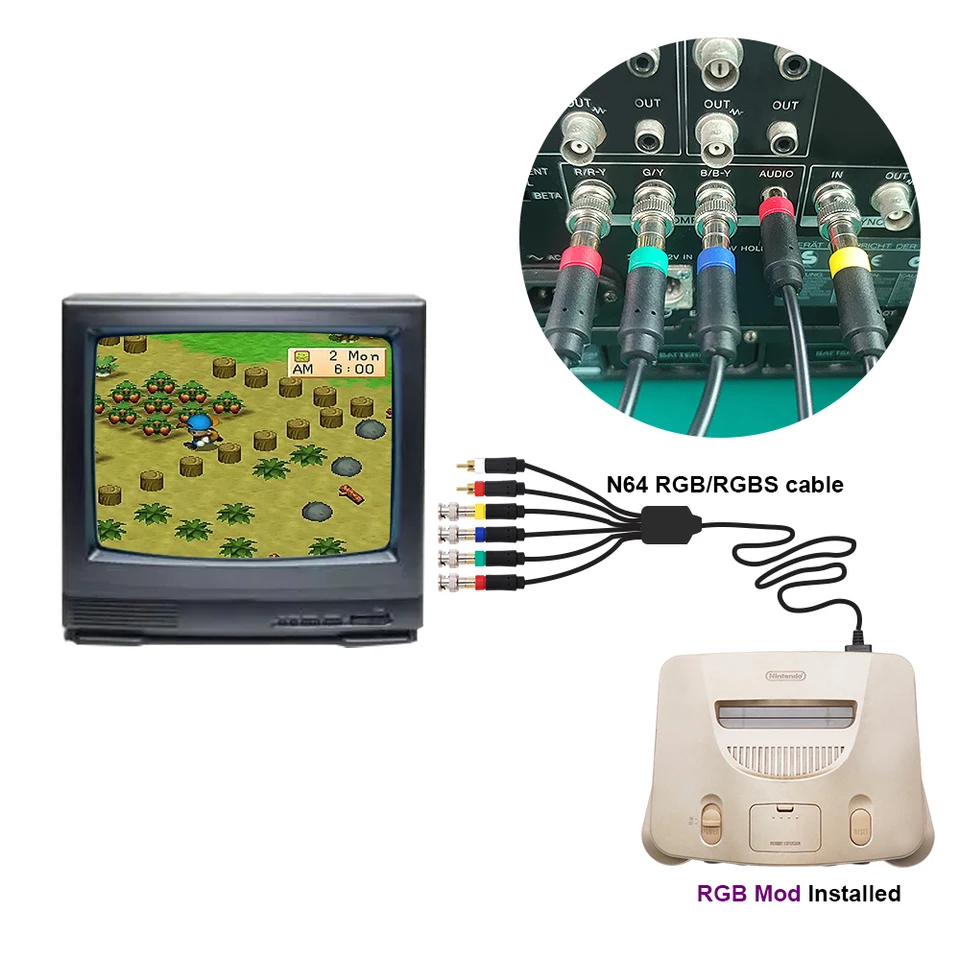 thumbnail image 2 of N64 RGB MOD Kit For N64 NTSC Consoles RGB Module Chip 64 NTSC Modified Rgb Output Module Easy Install I4478970700 2 of 14