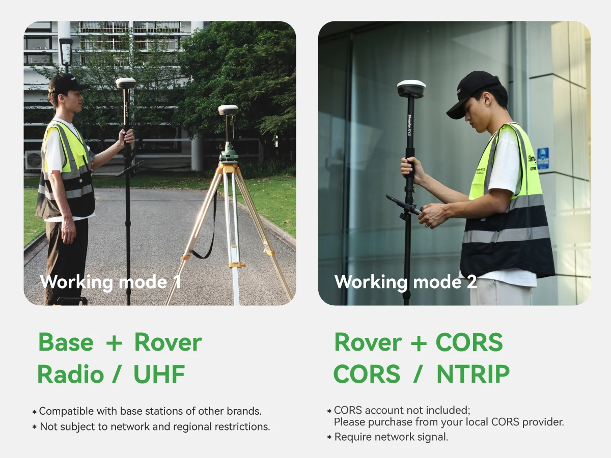 E1 GNSS Receiver Set 10% Off IMU RTK GPS Surveying Equipment Rtk Gnss 2Cm Accur
