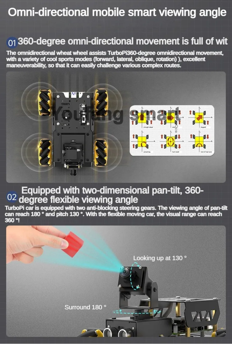 Sfbd544fcca124c94a1a4de94ba5bc50cP