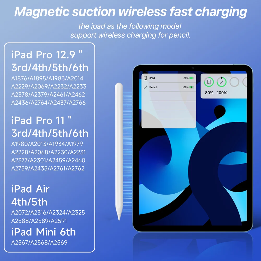 Caneta de Carregamento sem Fio para Ipad Apple Pencil Rejeição de Palma Inclinação Caneta Bluetooth Acessórios Ipad 20232023 - Imagem 6