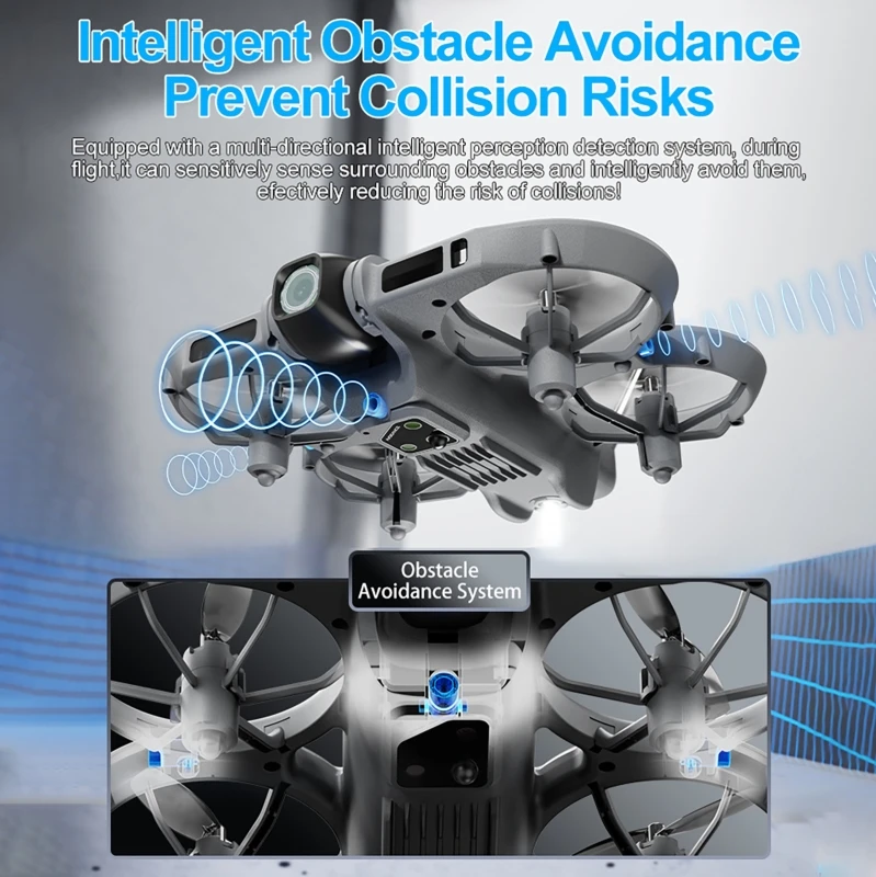 Drone Z906 4K HD con Evitamento Ostacoli Intelligente, Telecomando con Schermo Grande, WiFi FPV 2.4G, Drone per Fotografia con Motori Brushless - Image 3