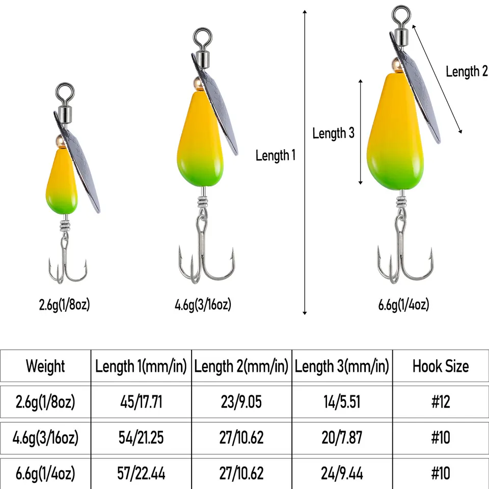 新品 大量 スピナーベイトセット 有名ブランド