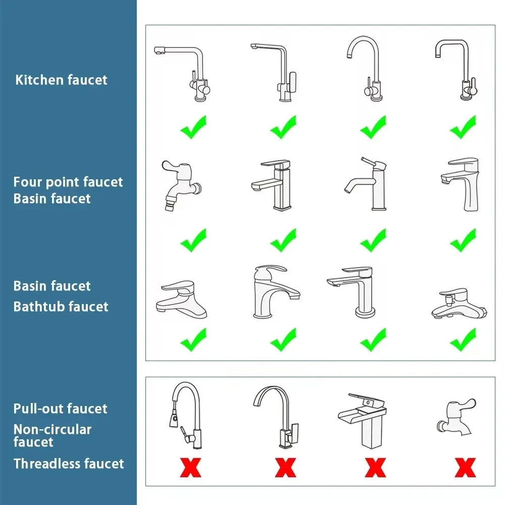 Description Picture 6 of itemNew Universal Rotation Extender Faucet Aerator Plastic Splash Filter Kitchen Tap Washbasin Faucets Bubbler Nozzle Robotic Arm