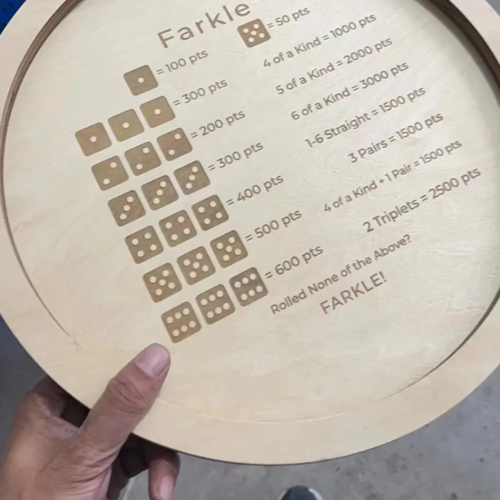 Рисунок 5 - Классическая игра в кости Farkle