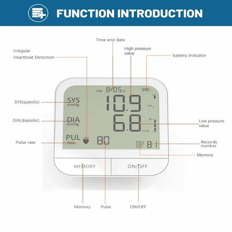 IMDK Blood Pressure Monitor High Precision Large Screen