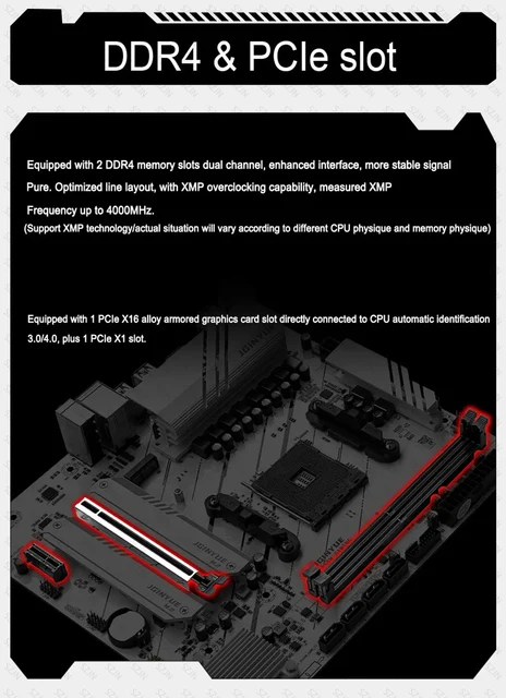 5700X3D ASRock B550 DDR4メモリー32ギガ3200MHz 5700X3D ASRock B550