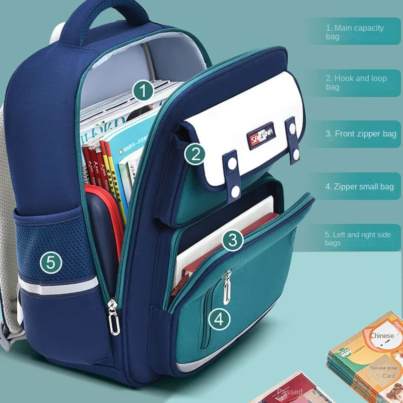 Children School Bags Girls boys Orthopedic schoolbag kids Backpacks primary school Backpacks spine protection mochila infantil 4