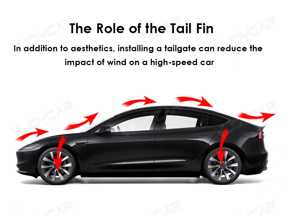 Neuer Echt-Carbonfaser-Spoiler für Tesla Model Y Juniper Heckklappenflügel aus Carbon für das neue Model Y 2025+ Autozubehör. – Detail 6