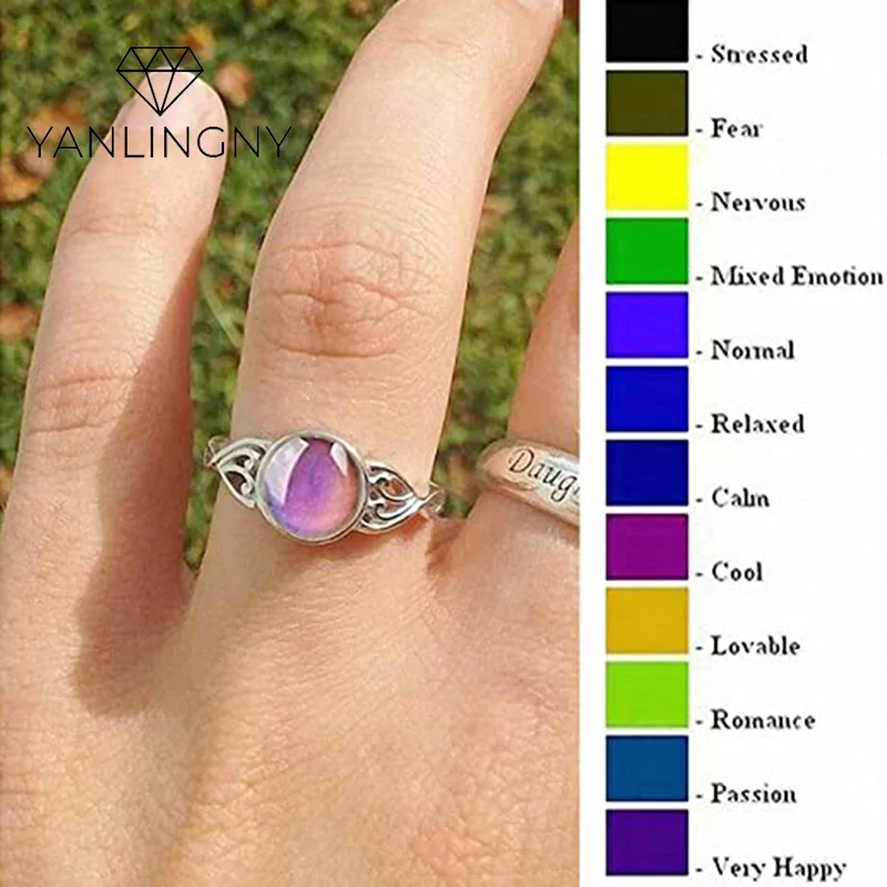 Classic Color Changing Mood Ring For Woman Or Man India | Ubuy