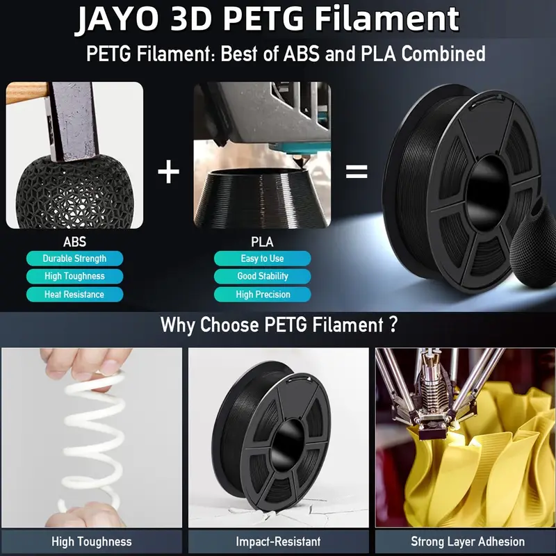 JAYO 3D Printer PLA/PLA Meta/PETG/PLA PLUS/PLA Matte Filament 1.75mm 9/10 Rolls 3D Printing Materials for 3D Printer&3D Pen - Image 6