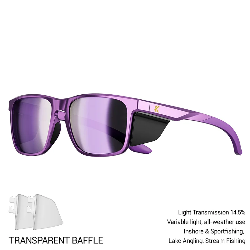 This is an example description for this item.