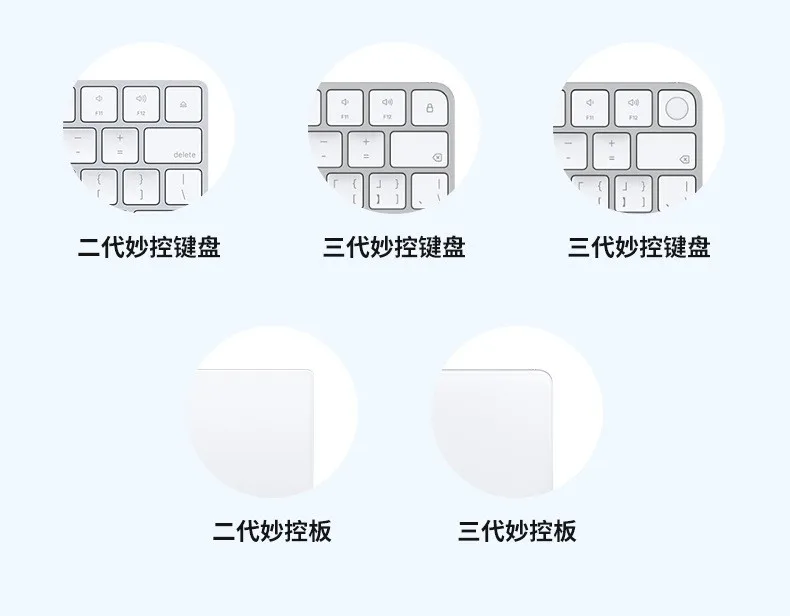 Computers e Electronics