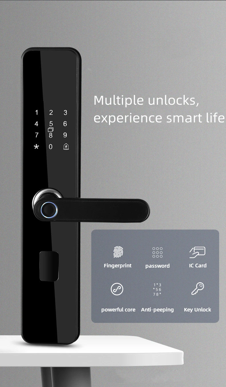 Never Compromise on Your Homes Security Again