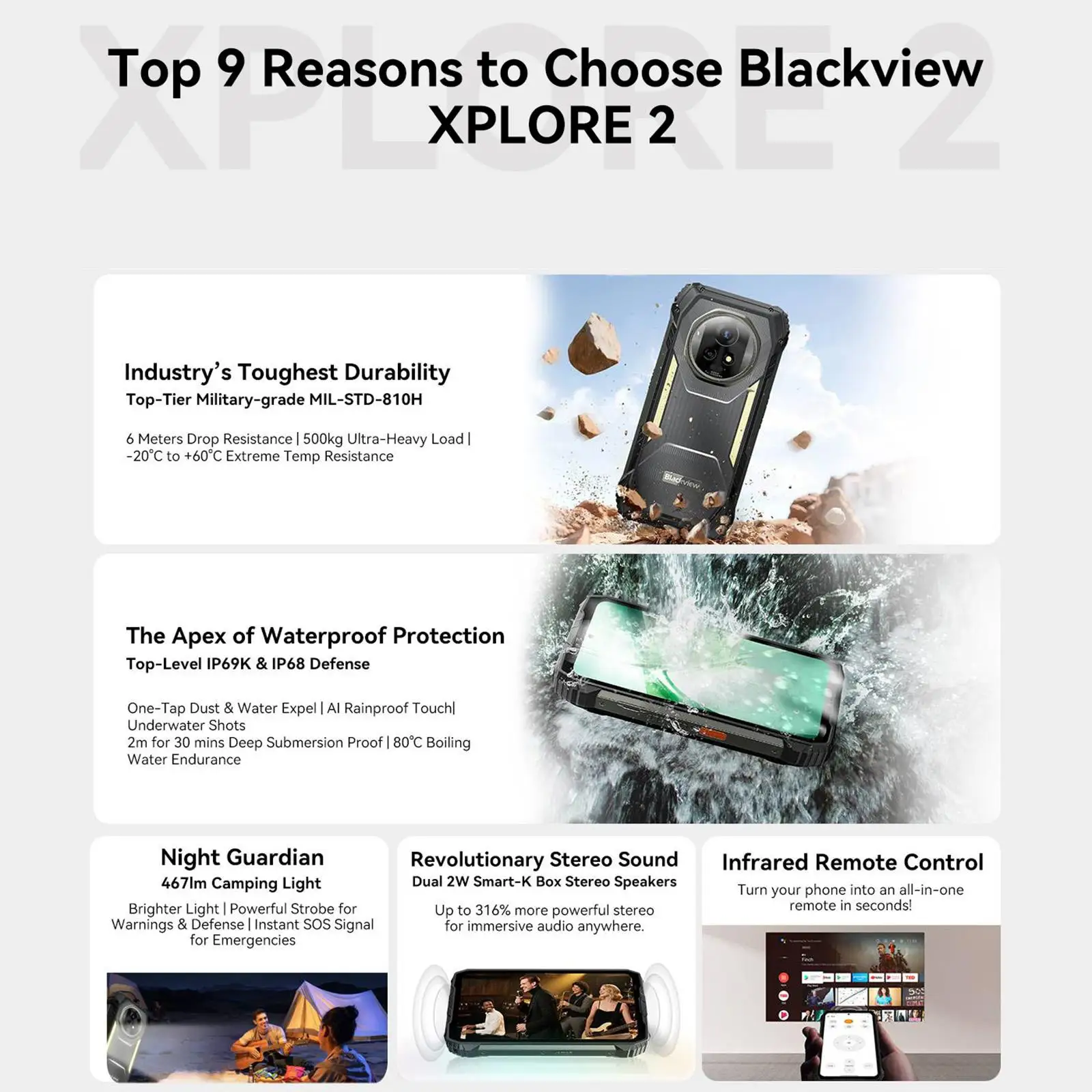 Blackview XPLORE 2 Rugged Phone 12GB+1TB 6.73” 3.2K AMOLED Display Dimensity 8300 Android 15 20000mAh 120W NFC 5G Smartphone