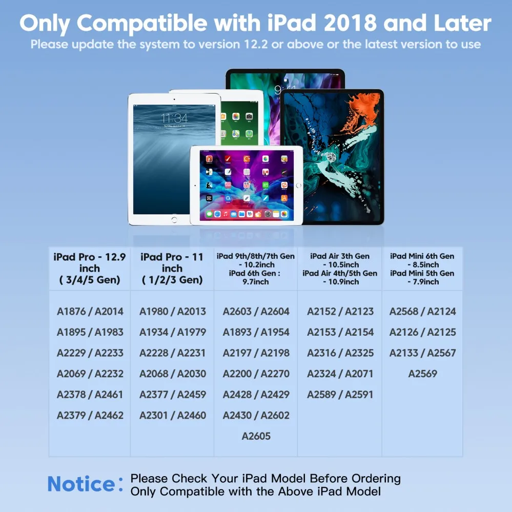   2 1  ź iPad  iPad ׼ 2022 2021 2020 2019 2018 Pro Air ̴ ŸϷ  ڼ