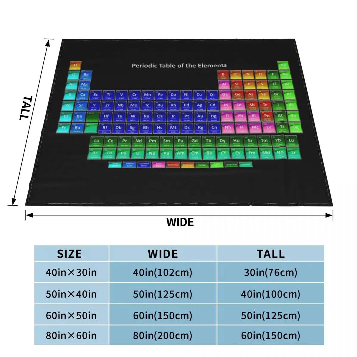 ���� �ֱ���ǥ ȭ�� ��� �ö��� ��/���� �ٱ�� ������ ���, ħ�� �繫�� �� ����