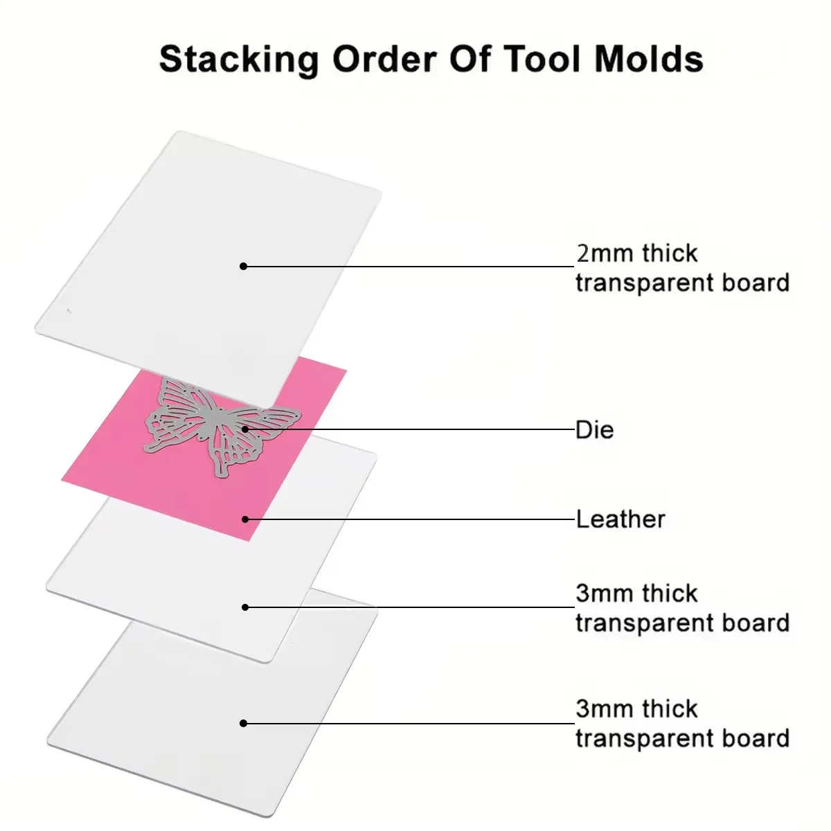 A5 Size Manual Die Cutting Embossing Machine DIY Handmake Tools 6 Inch Opening For Scrapbooking Art Craft Card Making diy die cut machine
