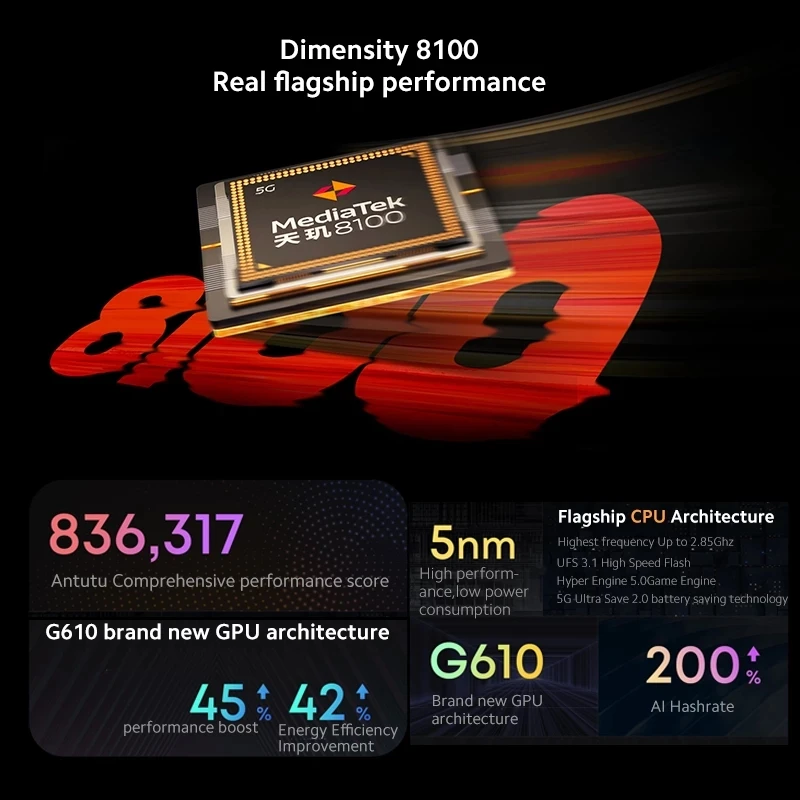 Global ROM Xiaomi Redmi Note 11T Pro 11 T 5G 128GB/256GB Dimensity 8100  144Hz 64MP Camera 5080mAh 67W Fast Charging 5G