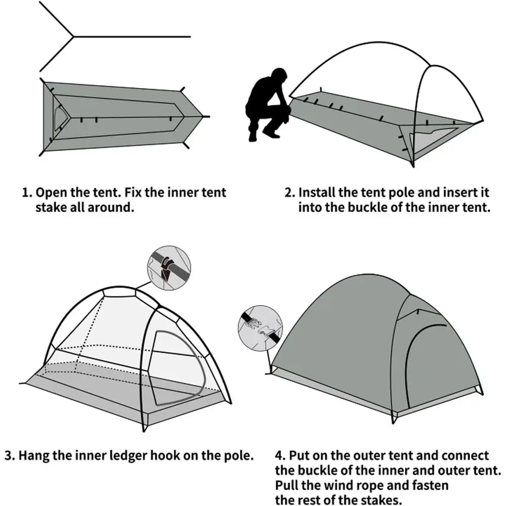 description