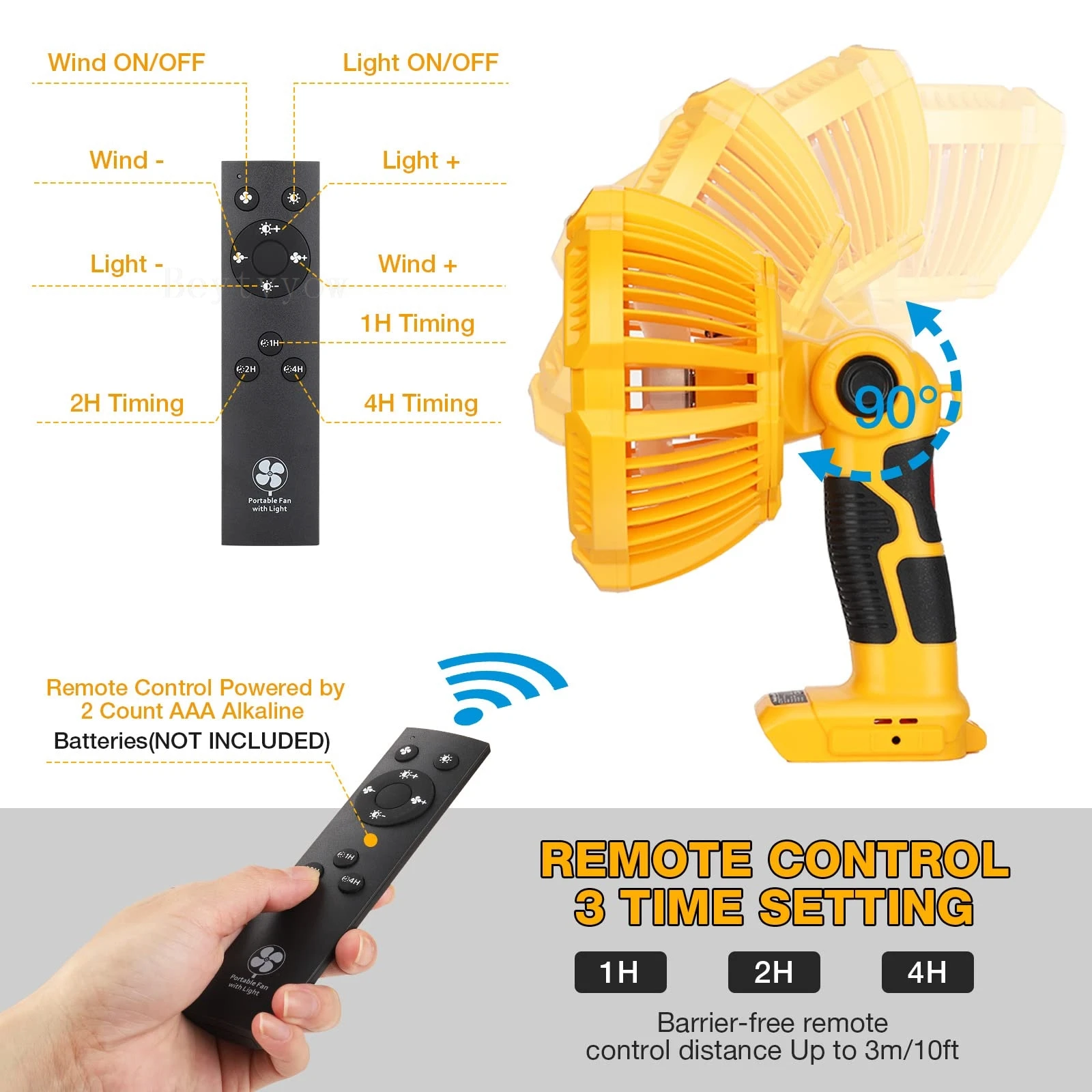 Cordless Fan for Dewalt 20V Battery Portable Camping Fan 3300RPM with LED Light