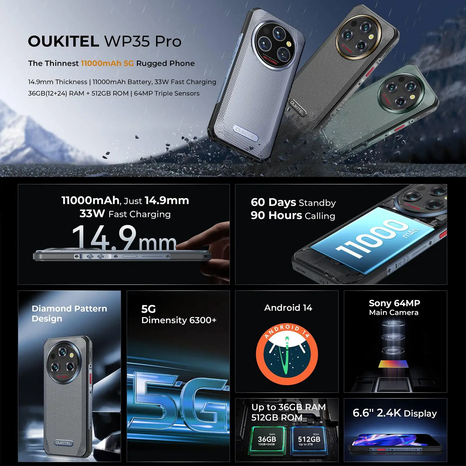 Oukitel WP35 Pro 5G Rugged Phone 12GB+512GB 6.6 inch Android 14 11000mAh battery 64MP MediaTek Dimensity 6300 NFC Smartphone