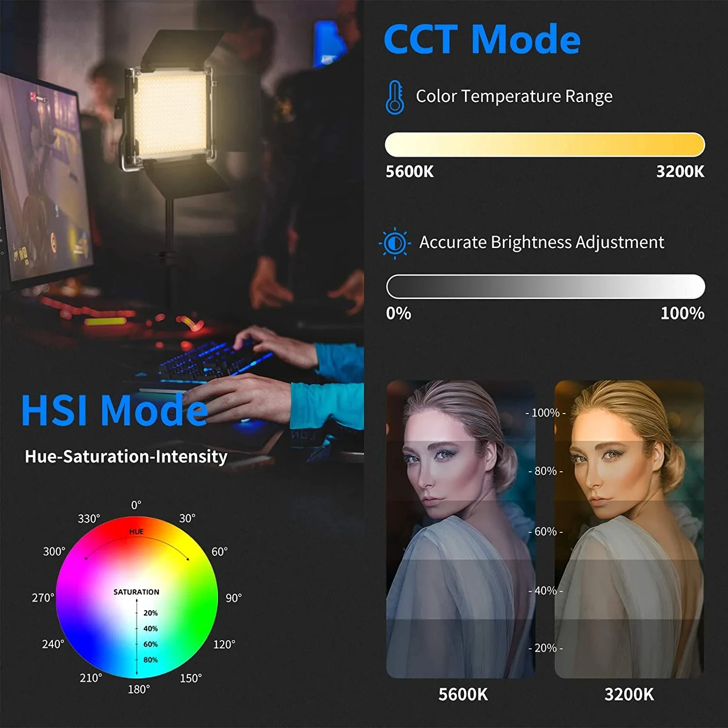 NEEWER 660 PRO RGB LED 비디오 조명, 앱 제어, 360 ° 풀 컬러 3200-5600K 비디오 조명, 게임 사진 스트리밍용