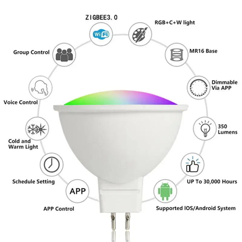 EWelink Smart Bulb MR16 WiFi RGB+CW 5W 12V LED Dimmable Lamps Light Bulb APP Remote Voice Control Work With Alexa Google Home