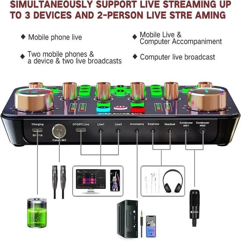 Live Sound Card Audio Interface Mixer DJ Digital Effect Noise Reduction Console USB Record For Singing