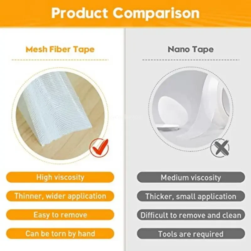 Ultra-Durable Waterproof Translucent Mesh Double-Sided Adhesive Tape