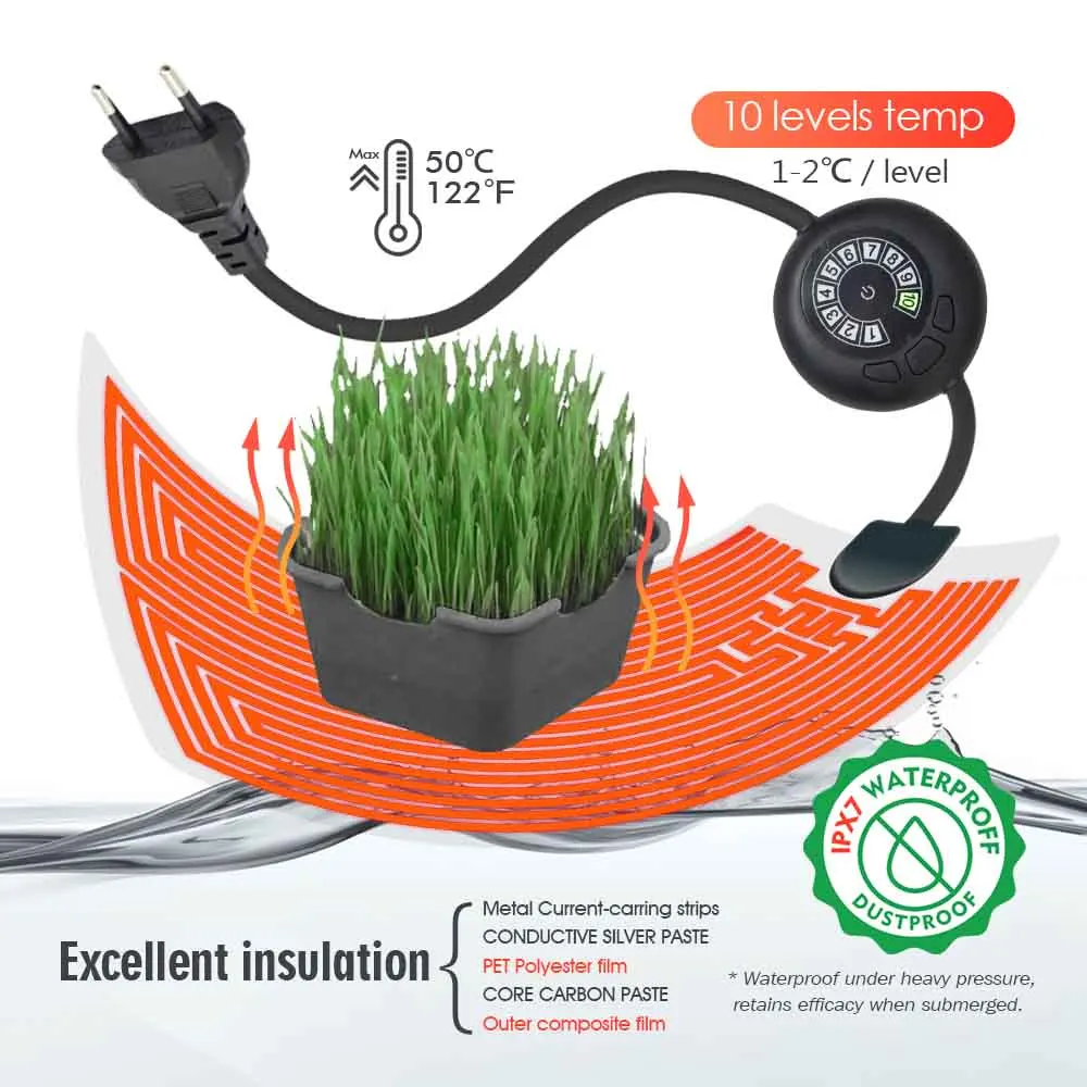5-45W Plants Heating Pad Reptile Warmer Heat Mat with 10-Gear Temperature Controller for Indoor Garden Greenhouse Plants Heater