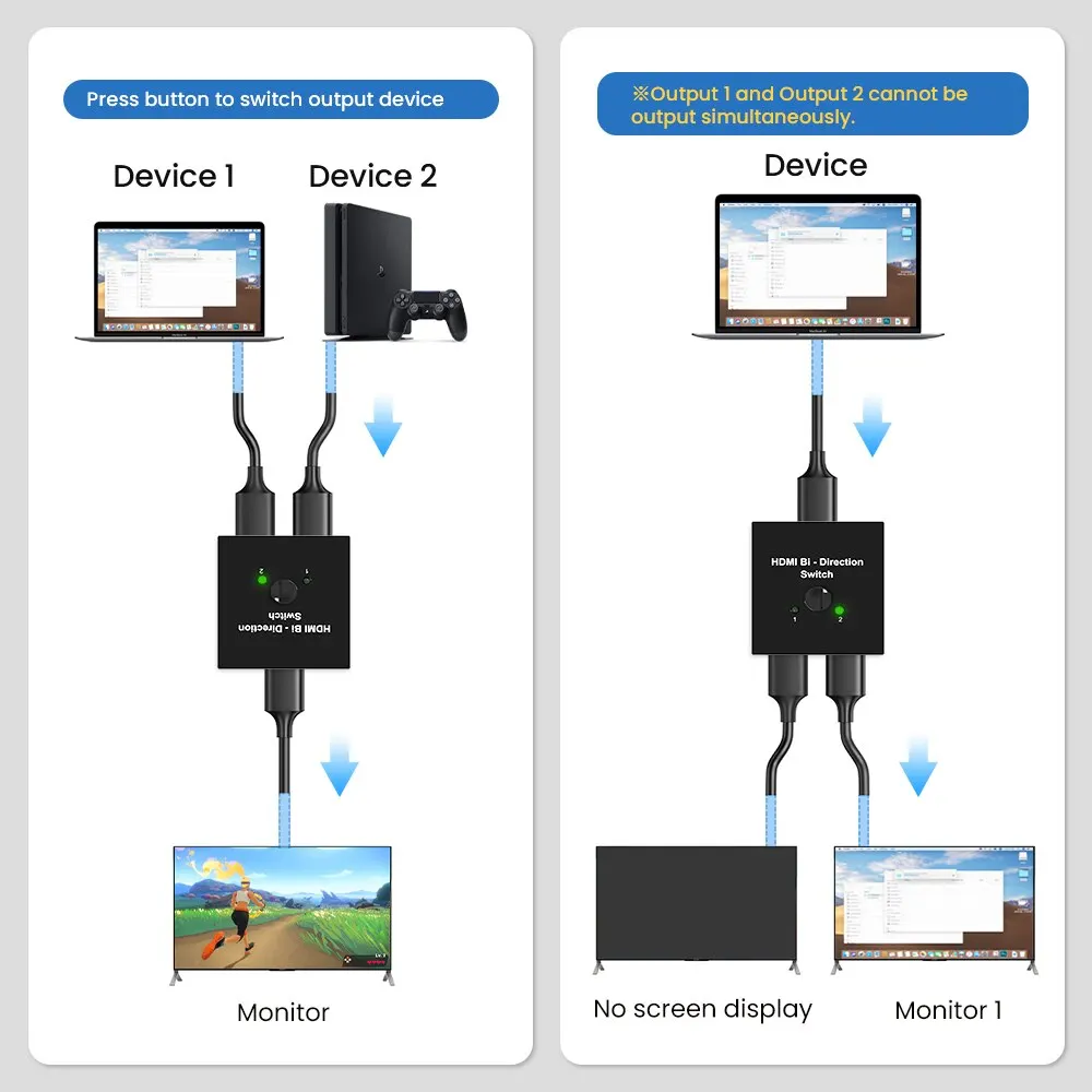 NIERBO HDMI 2.0 ġ, UHD, 4K, 60Hz, 2x1, 1x2,  ó, 2 Ʈ, 3D HD, 2 Է, 1  ø