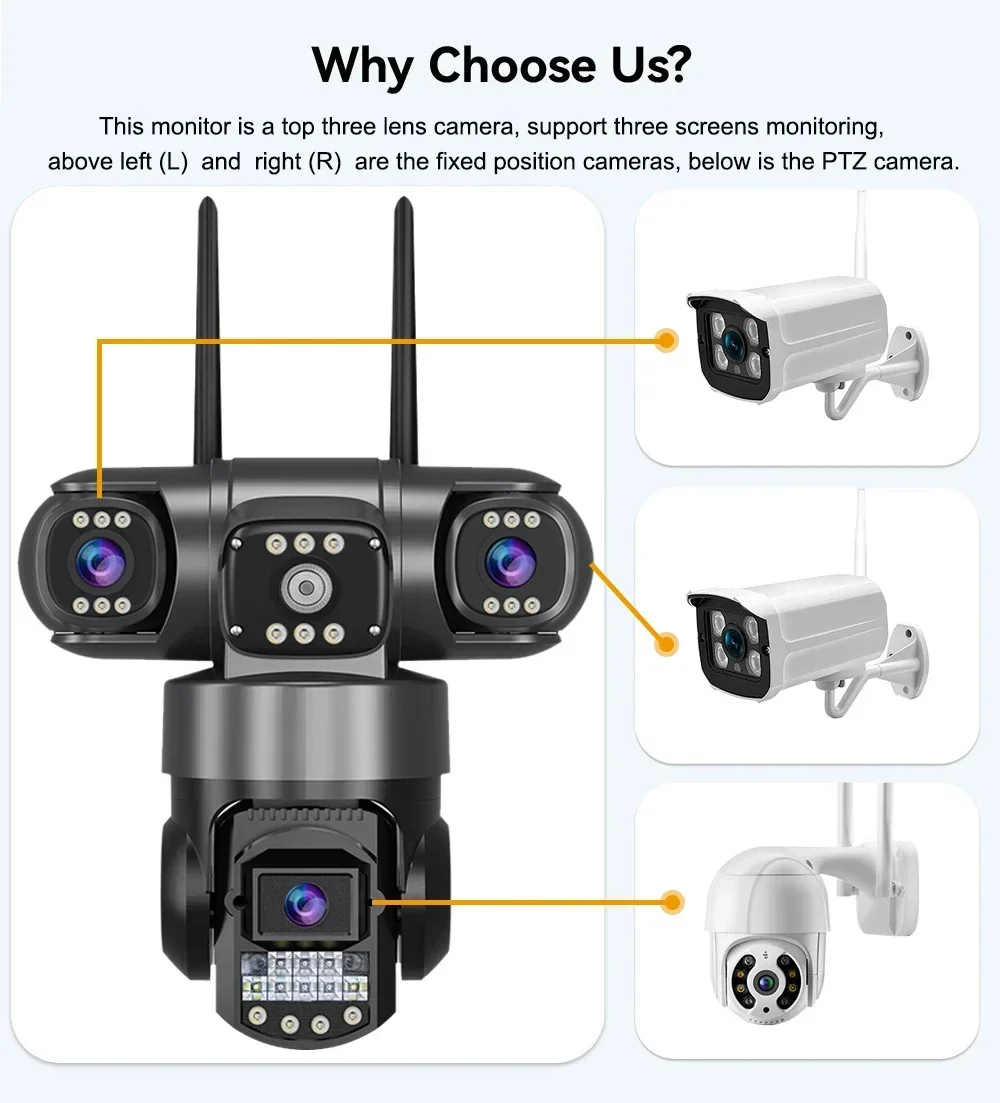 three lens Solar wifi 4g weatherproof pt v380pro