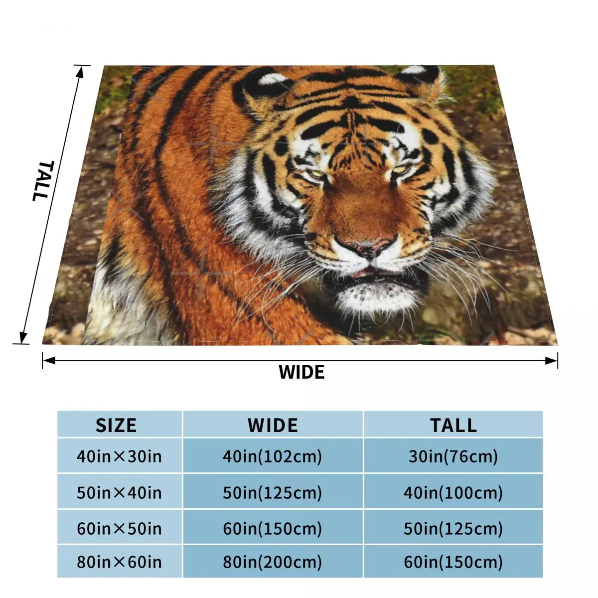 ��Ʈ�� ����Ʈ ����ũ�� �ø��� ���, Ÿ�̰�, �� Ÿ�̰�