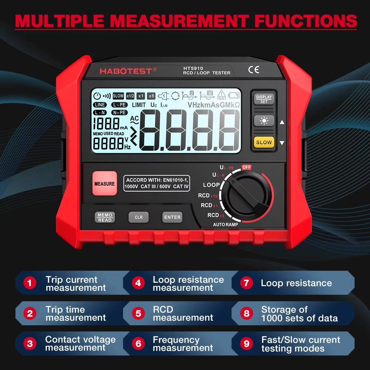 HT5910 Resistance Meter Leakage Switch Tester 4.7inch LCD Digital RCD/Loop Tester 1000 Data Storage Voltmeter Electrician