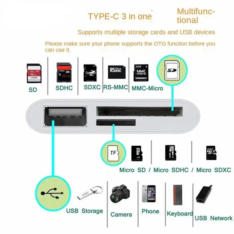 고속 USB3.0 3-in-1 카드 리더 어댑터 USB/Type-C SD/TF 메모리 카드 슬롯이 있는 PC/노트북용 다기능 플래시 카드 리더