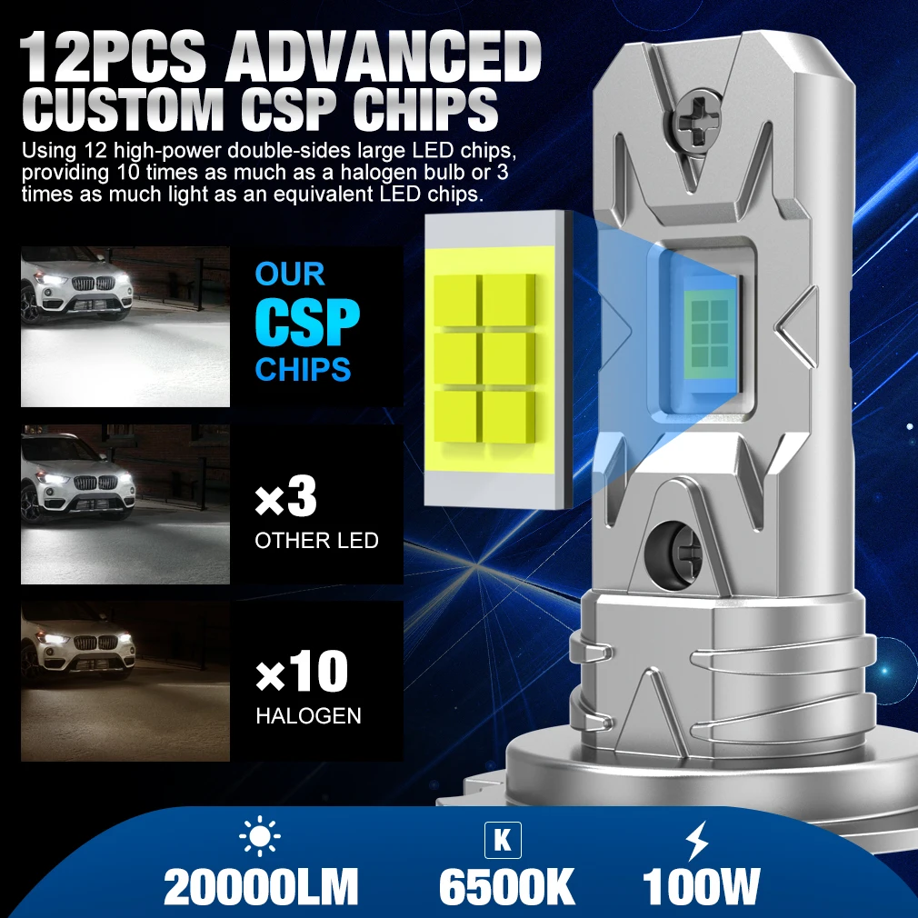 H7 LED Bulb Head Lamp 1:1 Mini Size 25000LM CSP LED Chips 6000K White 12V Car Headlight Auto Lamp led lights led bulbs led headlights led car lights led car headlights car headlamps