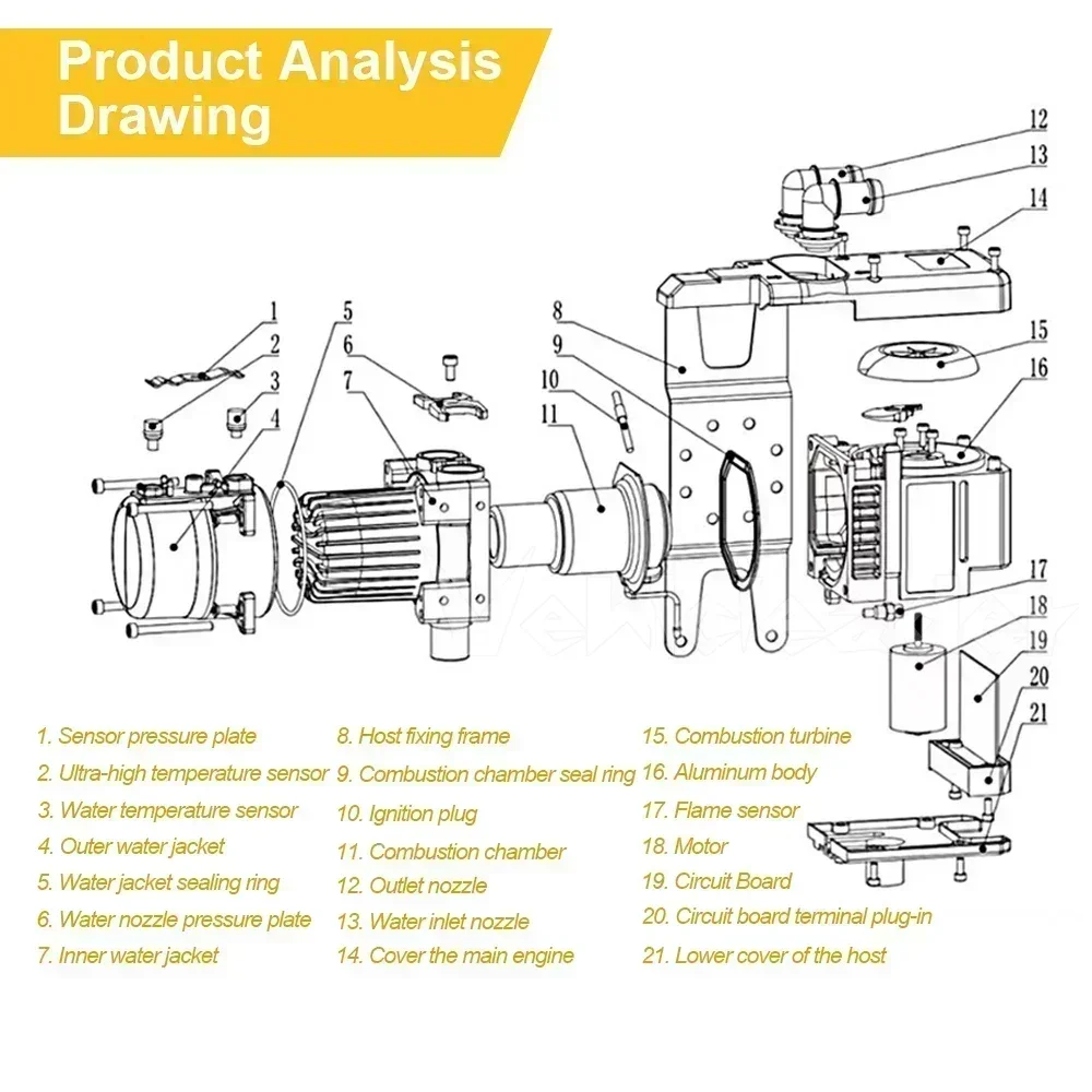  LCD   ָ   ¼, ڵ  Ʈ RV   ָ, 12V, 24V, 5KW
